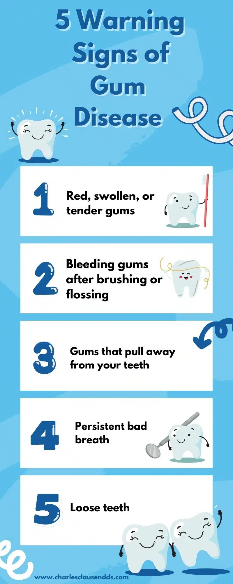 Expert Advice on Preventing Gum Disease